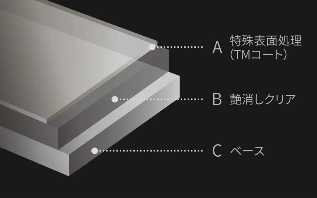 CROWN-Z-THE-LIMITED-MATTE-METAL